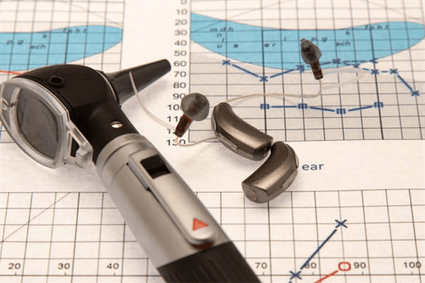 Surface Roughness Testers