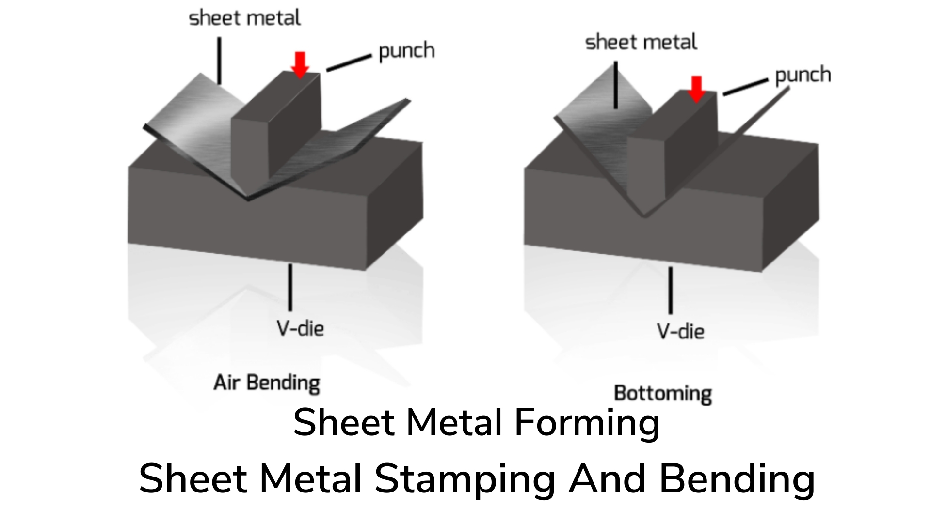 die-female-and-punch-male-in-sheet-metal-stamping