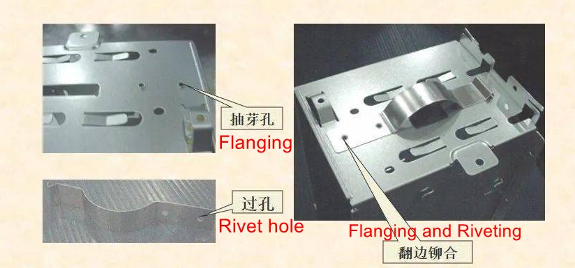 sheet-metal-parts-flanging-and-riveting