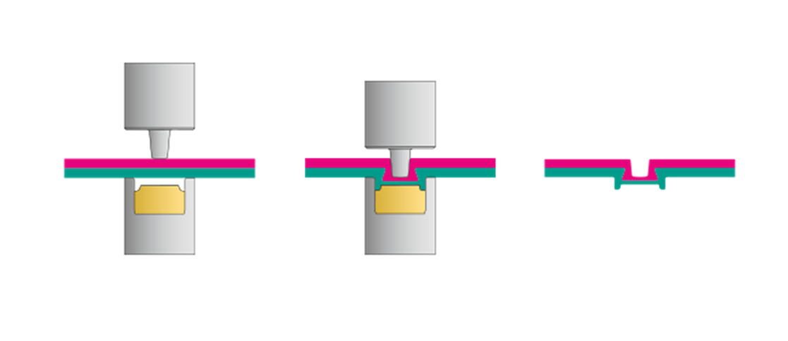 sheet-metal-parts-rivetless-connection-btm